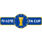 韩国杯射手榜,韩国杯金靴,韩国杯射手排名